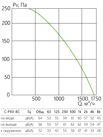 C-PKV-BC_aerodinamika_50-30.jpg