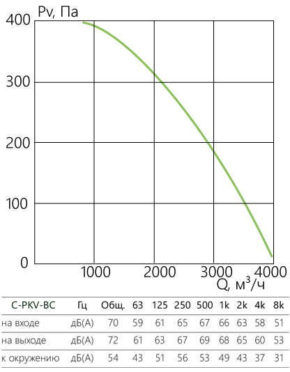 C-PKV-BC_aerodinamika_60-35.jpg