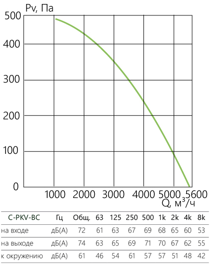 C-PKV-BC_aerodinamika_70-40.jpg