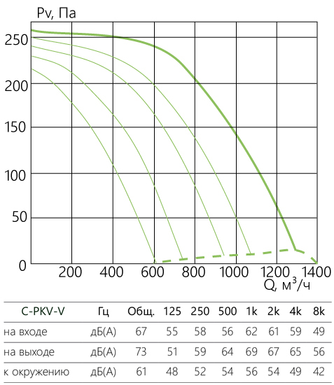 C-PKV-V_aerodinamika_40-20.jpg