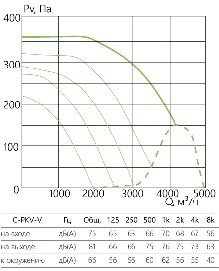 C-PKV-V_aerodinamika_70-40.jpg